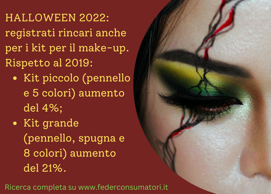 halloween 2022 costo make up.png